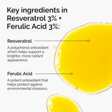 Resveratrol 3% + Ferulic Acid 3%
